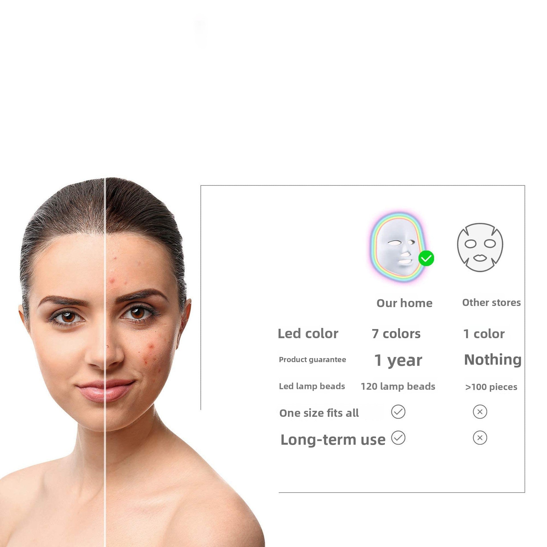 LED Photon Therapy Facial Mask